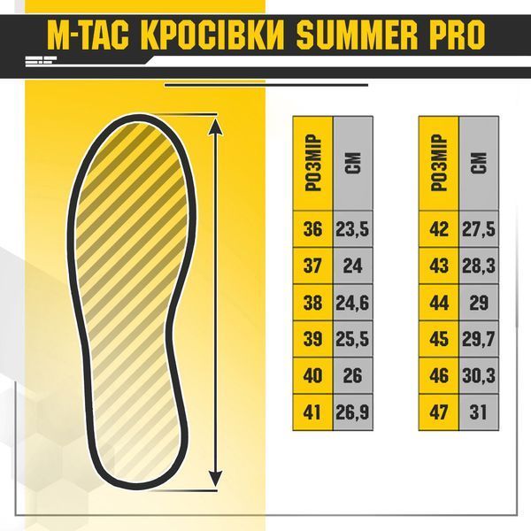 M-TAC КРОСІВКИ SUMMER PRO COYOTE 39 1869533283 фото