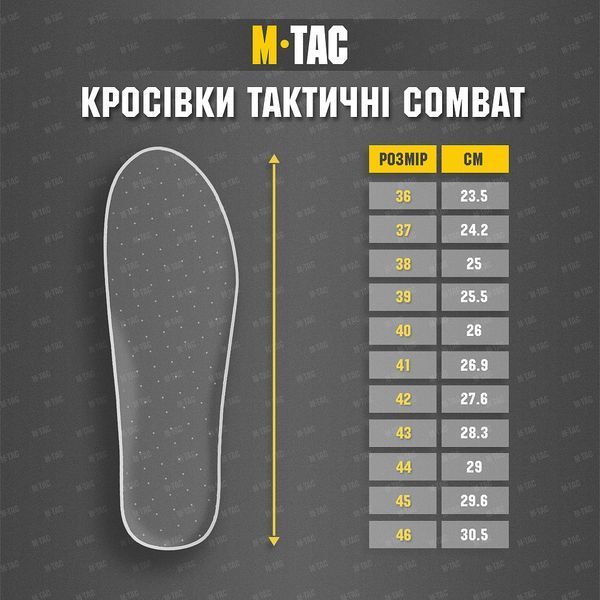 M-Tac кросівки тактичні Combat Ranger Green 2872946533 фото